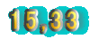 15,33